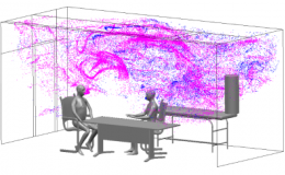 Simulation of air particles circulating in a consulting room